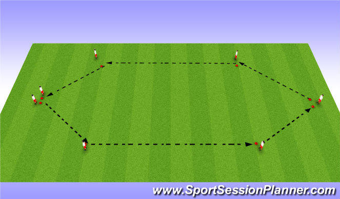 Football/Soccer Session Plan Drill (Colour): Dutch passing
