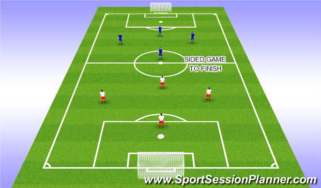 Football/Soccer Session Plan Drill (Colour): SIDED GAME