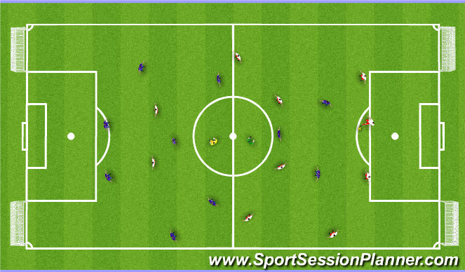 Football/Soccer Session Plan Drill (Colour): Animation 1