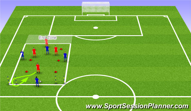 Football/Soccer Session Plan Drill (Colour): Positional Exercise