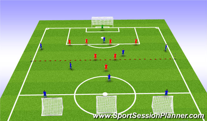 Football/Soccer Session Plan Drill (Colour): Game training