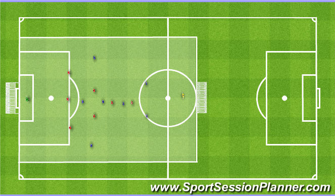 Football/Soccer Session Plan Drill (Colour): Training game