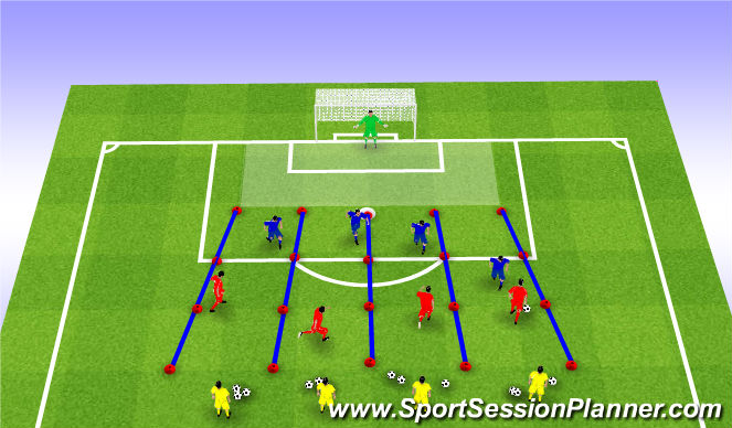 Football/Soccer Session Plan Drill (Colour): 4v4