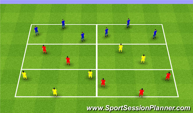 Football/Soccer Session Plan Drill (Colour): CM's