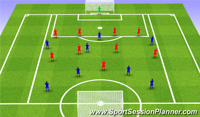 Football/Soccer Session Plan Drill (Colour): Conditioned Game