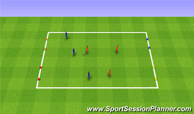 Football/Soccer Session Plan Drill (Colour): 3v3 na 4 bramki innego koloru.