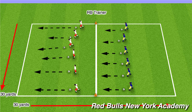 Football/Soccer Session Plan Drill (Colour): Warm-Up