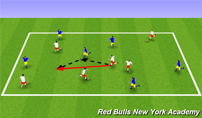 Football/Soccer Session Plan Drill (Colour): Warm Up