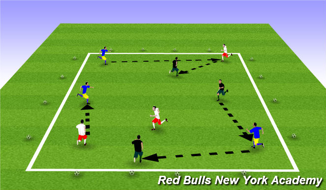 Football/Soccer Session Plan Drill (Colour): Main Theme
