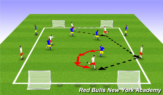 Football/Soccer Session Plan Drill (Colour): Conditioned Game