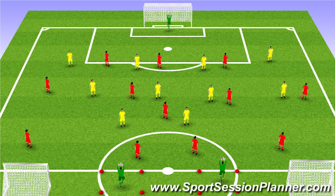 Football/Soccer Session Plan Drill (Colour): Screen 2