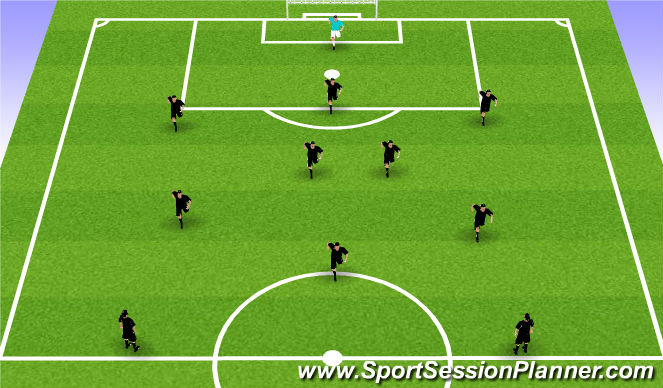 Football/Soccer Session Plan Drill (Colour): Shadow play (3-5-2) Building