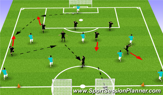 Football/Soccer Session Plan Drill (Colour): Phase play (3-5-2) Building