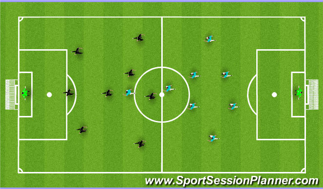 Football/Soccer Session Plan Drill (Colour): 9 v 9 scrimmage