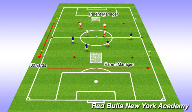 Football/Soccer Session Plan Drill (Colour): 4 v 4(2 ten minute halves)
