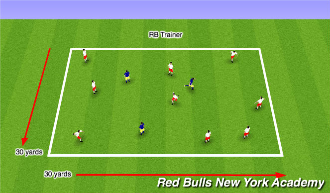 Football/Soccer Session Plan Drill (Colour): Warm up/Freeze Tag