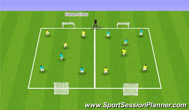 Football/Soccer Session Plan Drill (Colour): Free Play