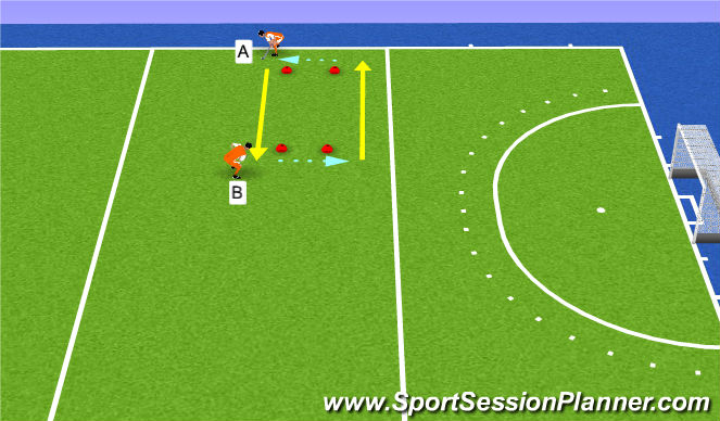 Hockey Session Plan Drill (Colour): Warm up