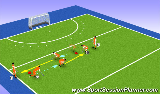 Hockey Session Plan Drill (Colour): Exercise 1.1