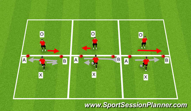 Football/Soccer Session Plan Drill (Colour): Sidemoves to Lose Defender And Score