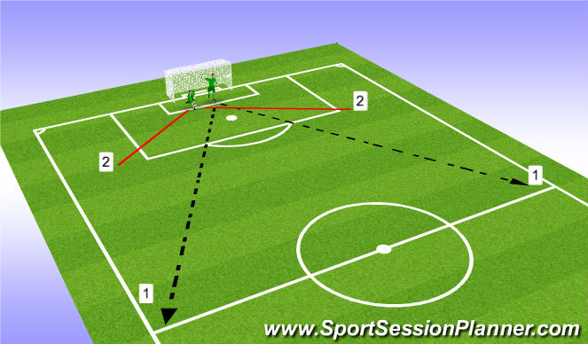 Football/Soccer Session Plan Drill (Colour): Pantalla 1