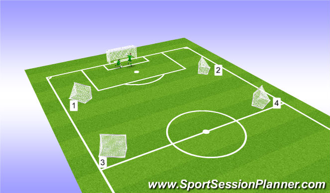 Football/Soccer Session Plan Drill (Colour): Pantalla 2