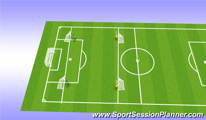 Football/Soccer Session Plan Drill (Colour): Pantalla 3