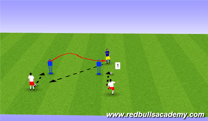 Football/Soccer Session Plan Drill (Colour): Passing WP