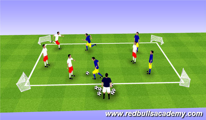 Football/Soccer Session Plan Drill (Colour): Condition Game