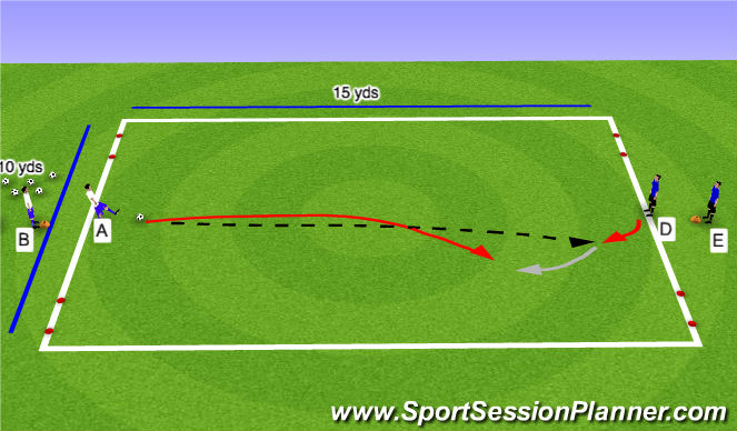Football/Soccer: Individual Defending Principles (Pre-Season 1 ...