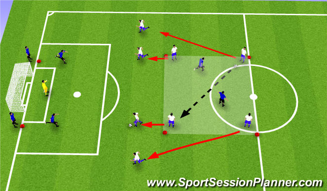 Football/Soccer Session Plan Drill (Colour): Phase 3