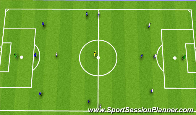 Football/Soccer Session Plan Drill (Colour): Screen 4