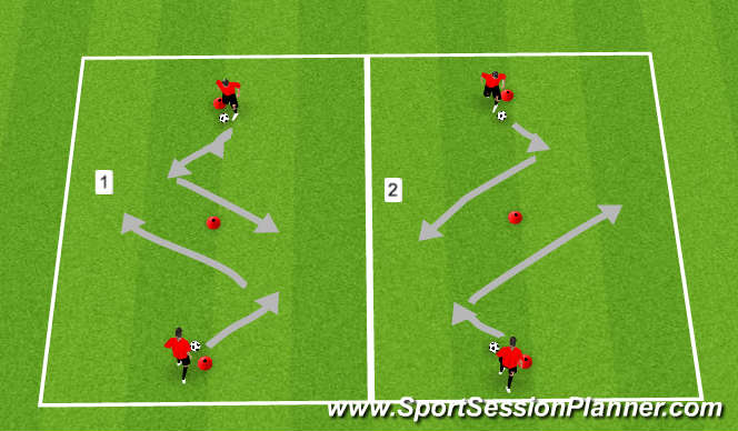 Football/Soccer Session Plan Drill (Colour): Forward Moves