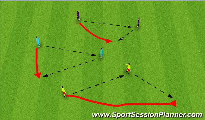 Football/Soccer Session Plan Drill (Colour): Screen 1