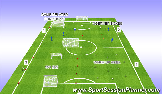 Football/Soccer Session Plan Drill (Colour): Field Plan