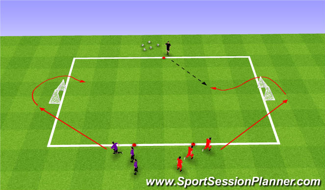 Football/Soccer Session Plan Drill (Colour): Games