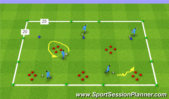 Fútbol Ejercicio del Plan de Sesiones (Color): Dribbling Garden