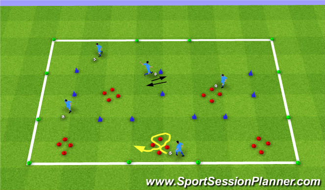 Fútbol Ejercicio del Plan de Sesiones (Color): Ball manipulation