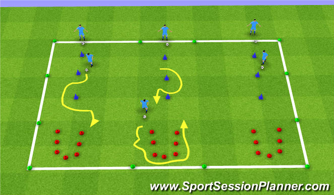 Fútbol Ejercicio del Plan de Sesiones (Color): C's Turning