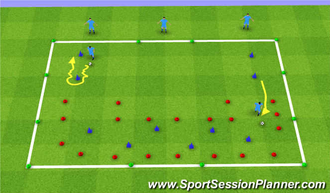 Fútbol Ejercicio del Plan de Sesiones (Color): Enter The HIghway