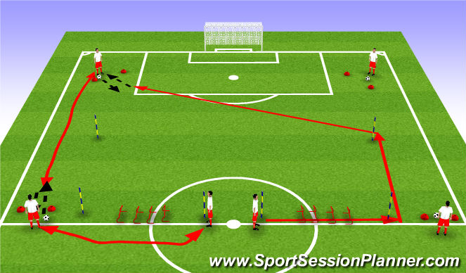 Football/Soccer Session Plan Drill (Colour): Speed agility circuit with combination
