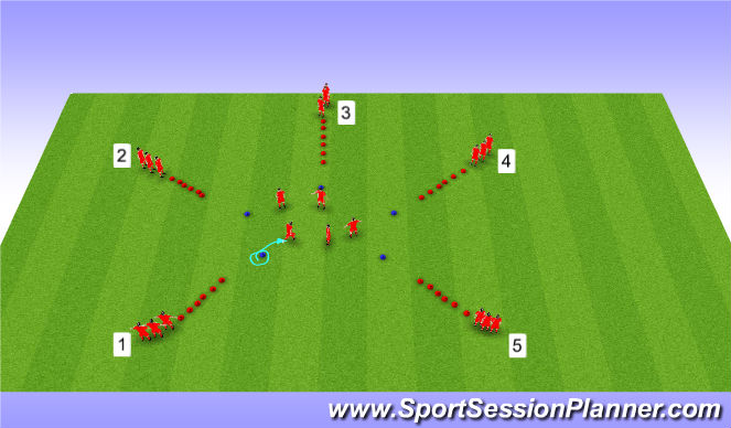 Football/Soccer Session Plan Drill (Colour): Warm Up