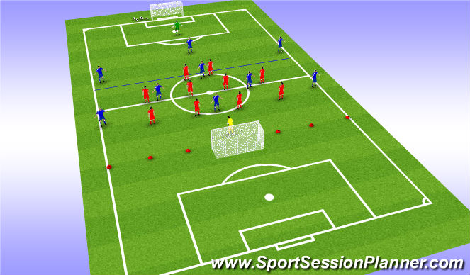 Football/Soccer Session Plan Drill (Colour): SSG