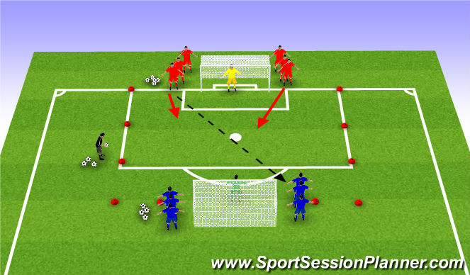 Football/Soccer Session Plan Drill (Colour): Defending 2 v 2