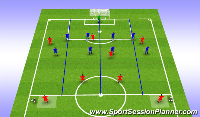 Football/Soccer Session Plan Drill (Colour): Function