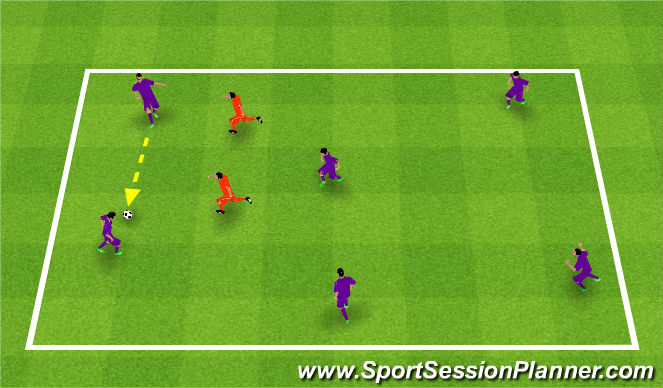 Football/Soccer Session Plan Drill (Colour): Rondo
