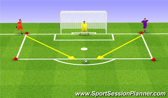 Football/Soccer Session Plan Drill (Colour): 1 v 1s