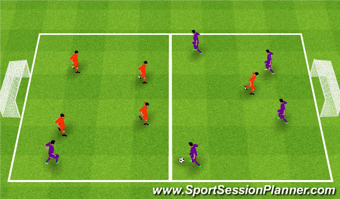 Football/Soccer Session Plan Drill (Colour): Small Sided Game