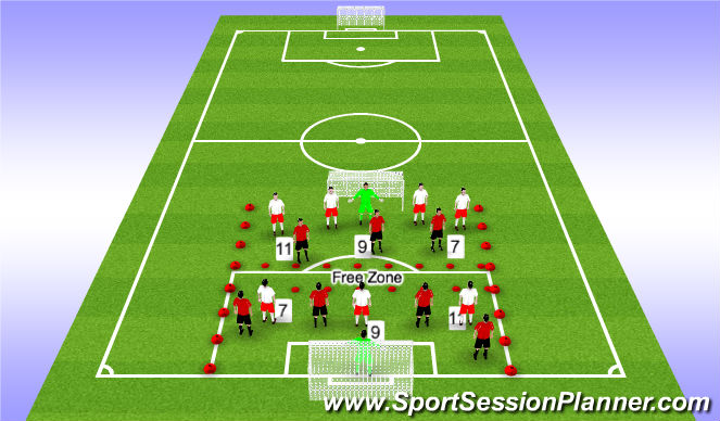 Football/Soccer Session Plan Drill (Colour): Main Activity