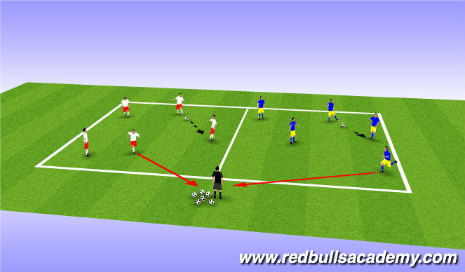 Football/Soccer Session Plan Drill (Colour): warm up game.